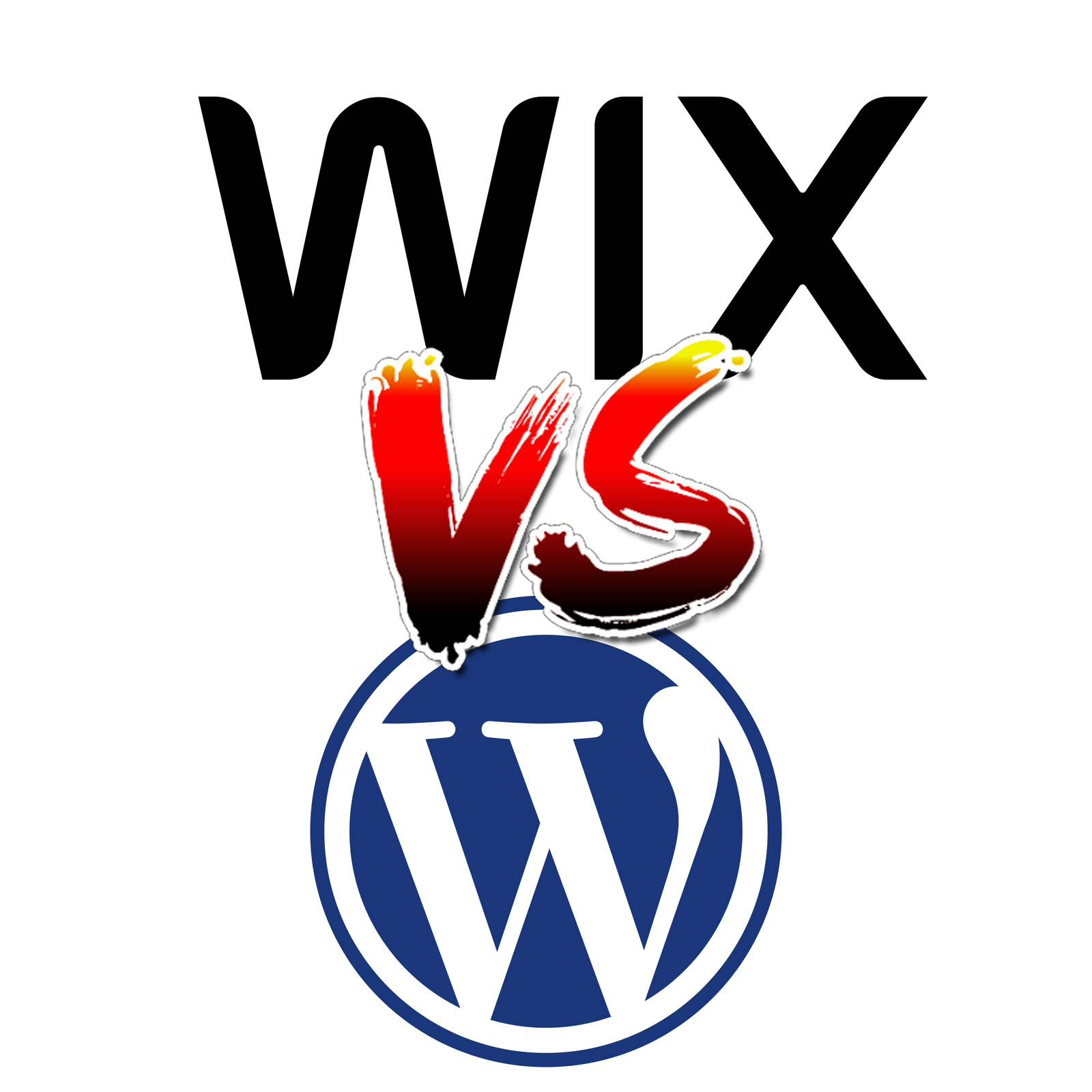 Пост про Wix проти WordPress